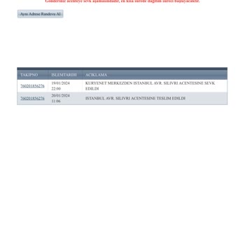 Kuryenet Kredi Kartı Teslimatında Gecikme Sorunu