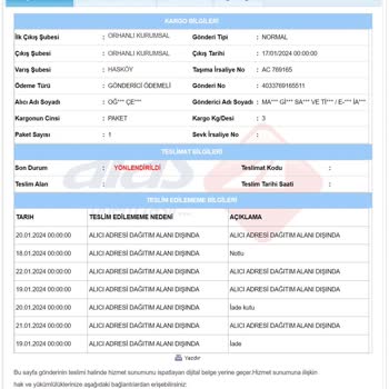 N11 Ve Aras Kargo İade Talebi Çözüm Sağlanmıyor