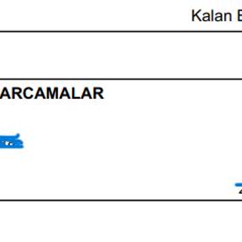 Denizbank Afilli Kart Şikayet