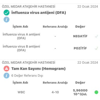 Ümraniye Eğitim Ve Araştırma Hastanesi'nde Doktor İlgisizliği
