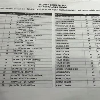 Terma City Mağduriyeti.