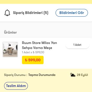 Sok Marketler Zinciri Yönetimi