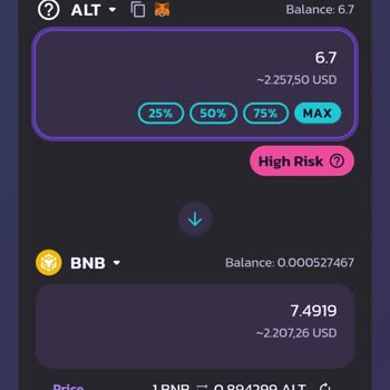 Finans Kuruluşları Adıyla Dolandırıcılık Mağduru