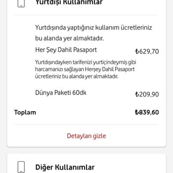 Vodafone Yurt Dışı Kullanım