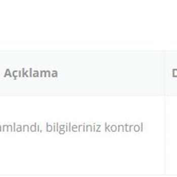 Passolig Kart Başvurusunun Onaylanmaması