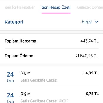 Vakıf Katılım Bankası Vakıf Katılım Haksız Yere Satış Gecikme Cezası Uygulaması