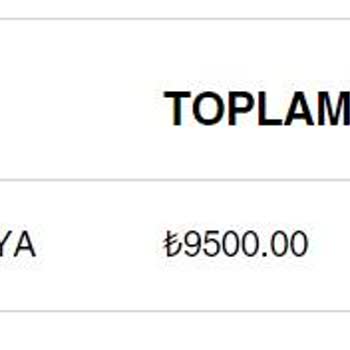 Freestyle Libre Siparişlerimi Bahanelerle İptal Ediyor.