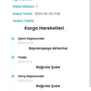 Kargoist Kargo Teslimat Süresi
