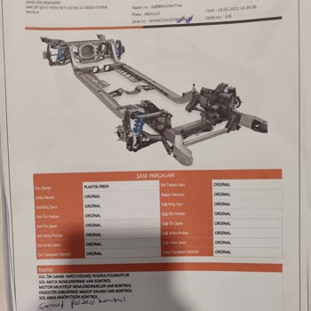 Dynobil Oto Ekspertiz Fethiye Beni Zarara Uğrattı.