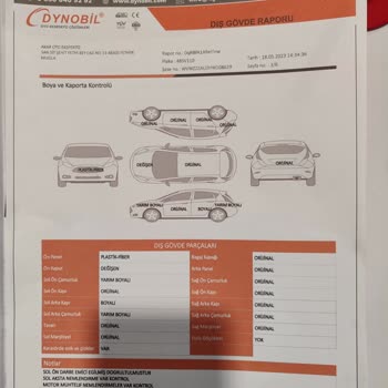 Dynobil Oto Ekspertiz Fethiye Beni Zarara Uğrattı.