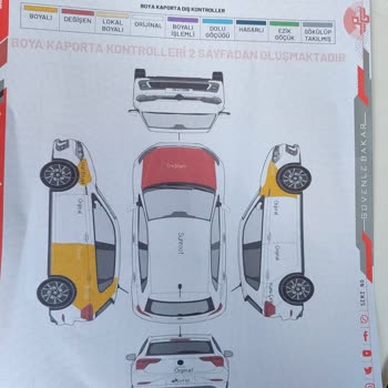 Dynobil Oto Ekspertiz Fethiye Beni Zarara Uğrattı.