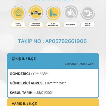 PTT Kargo (PTT Kütahya Dağıtım) Ulaştırılmayan Evraklarım