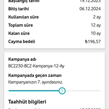 Vodafone Eksik Hatalı Satış