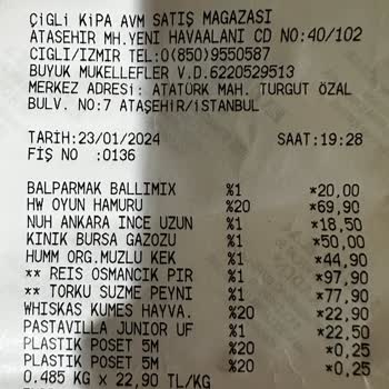 Migros Tarihi Geçmiş Ürün