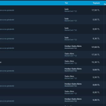 Steam Hediye İadesi Ve Para İadesi Sorunu
