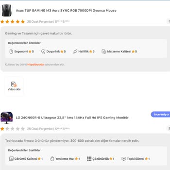 Hepsiburada Hb.com Adil Davranmıyor. Tüketiciyi Korumak Yerine Satıcıyı Koruyor.