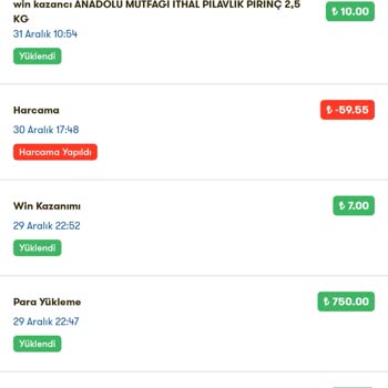 Şok Marketler Win İadesi Yapılmadı