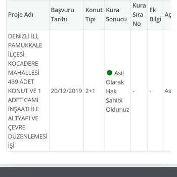 TOKİ 4 Sene Dolmasına Rağmen İhale Yapmıyor