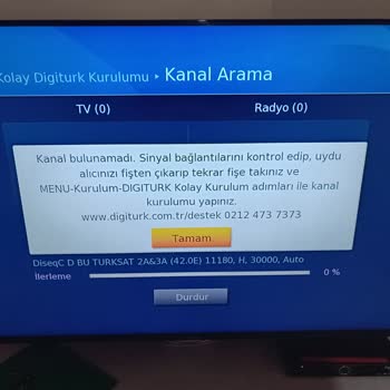 Digiturk Kanallarının Gitmesi Ve Konunun İlgisiz Bırakılması.