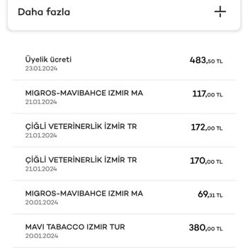Akbank Kart Aidatı İade Olmuyor