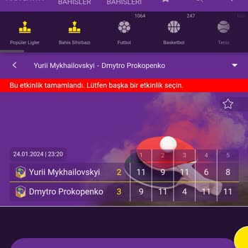 Betsat Maç Sonuç Sonrası İade Hayal Kırıklığı