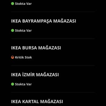 IKEA Ürün Temini Ve Nakliye Süreciyle İlgili Yaşanan Sorunlar