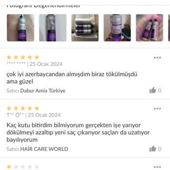 Urban Care Biotin Sahte Ürün