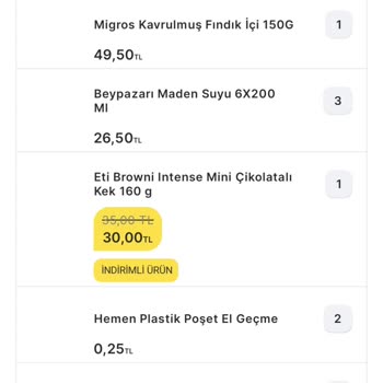 Migros Hemen Eksik Ürünün Para İadesi Yapılmıyor
