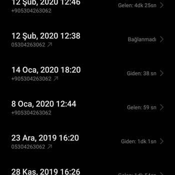 Medica World Estetik   Lazer Başarısız Sonucu Ve İlgisizliği