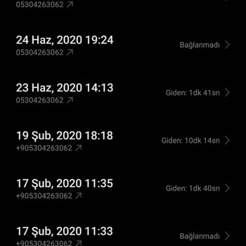 Medica World Estetik   Lazer Başarısız Sonucu Ve İlgisizliği