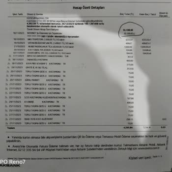 Akbank Kart Ekstreleriyle Yaşanan Karmaşa Ve Mağduriyet