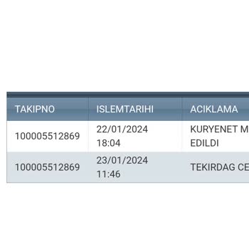 Kuryenet Ve Turkcell Çıkmazı