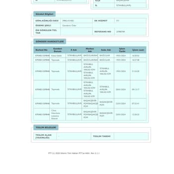 PTT Kargo Aynı Şehir Teslimi 4 Günde Yapamıyor!