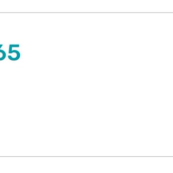 Watsons Online Siparişim Nerede?