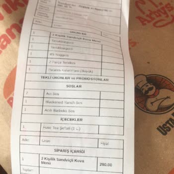 Popeyes Alsancak/İzmir Şubesi İki Gün Peş Peşe Eksik Ürün Gönderdi!