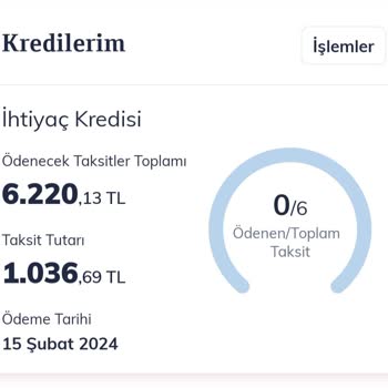 QNB Finansbank&nbsp; Görevlilerin Dediklerini Tutmuyor!