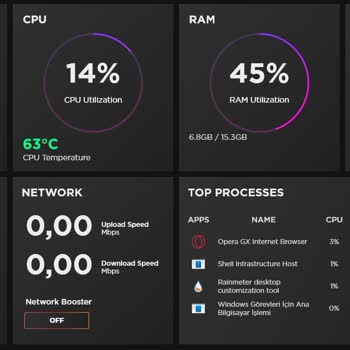 HP Victus Frame Drop Sorunu