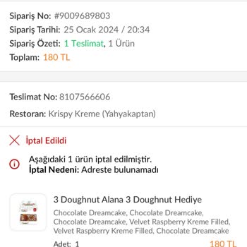 Trendyol Yemek Kurye Siparişimi Bırakmadan Kapımı Bile Çalmadan Gitti.