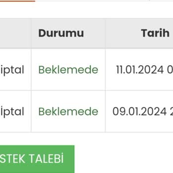Ykmkitap.com'da 20 Gündür Sipariş İptali Ve Para İadesi Yapılmıyor