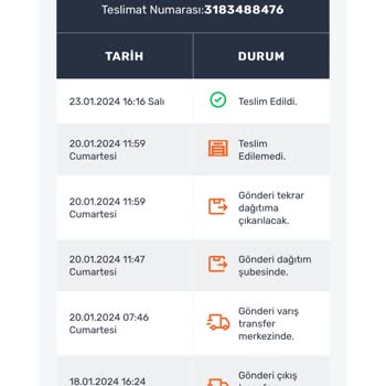 Trendyol 50 TL'lik Kuponu Yüklememek İçin 40 Takla Attı!