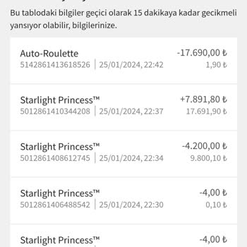 Holiganbet Başka Bir İp'den Benim Hesabıma Girerek Bütün Paramı İle Oynadı