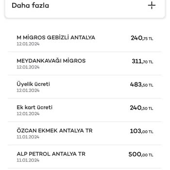 Akbank Kredi Kartı Ücreti