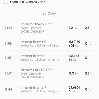 Turkcell Faturasız Hat Habersiz Aşım Ücreti!