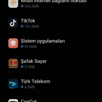 Instagram 11 GB İnternetimi Verin