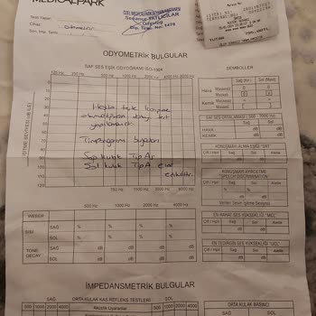 Medical Park Hastanesi Kulak Burun Boğaz