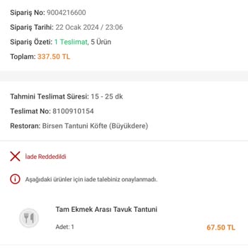 Trendyol Yemek Ve Eskişehir Birsen Tantuni Köfte Ortak Usulsüzlüğü