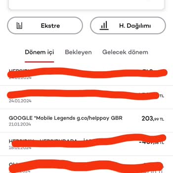 Helppay Google Play Kredi Kartımdan Para Çekmiş