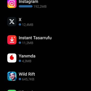 Vodafone Sınırsız Sosyal Medya Yanıltması