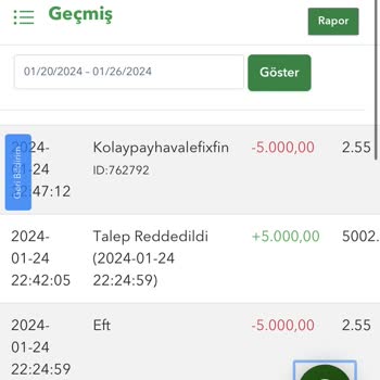 Tipobet Çekimim Gönderilmedi