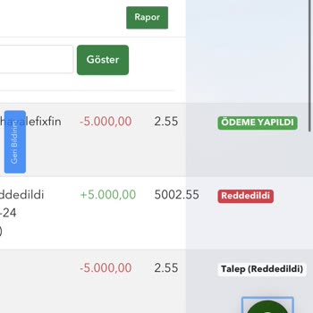 Tipobet Çekimim Gönderilmedi